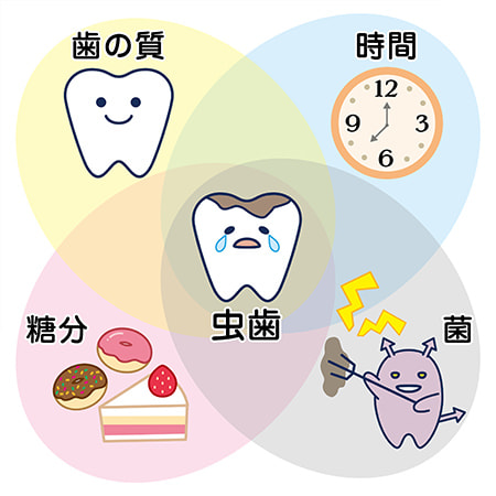 の 食べ物 に やすい 肩 化 石灰 なり 肩の激痛の原因は石灰沈着、何も効果が無かったが、最後に試した方法で 石灰も消えて、痛みも取れた！